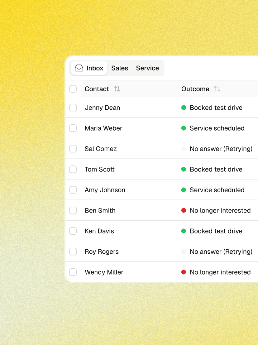Full visibility across sales and services illustration